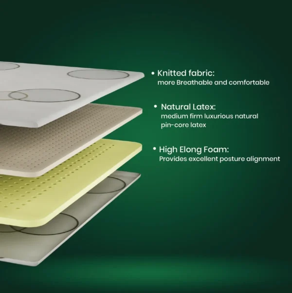 Drilled Air Cool™ Toppers Latex Mattress - Image 3