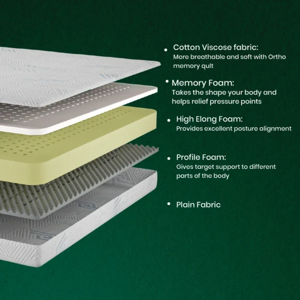 Drilled Air Cool™ Ortho Memory Mattress - Image 5