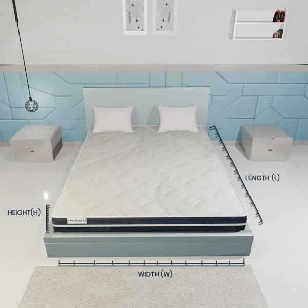 Custom Mattress