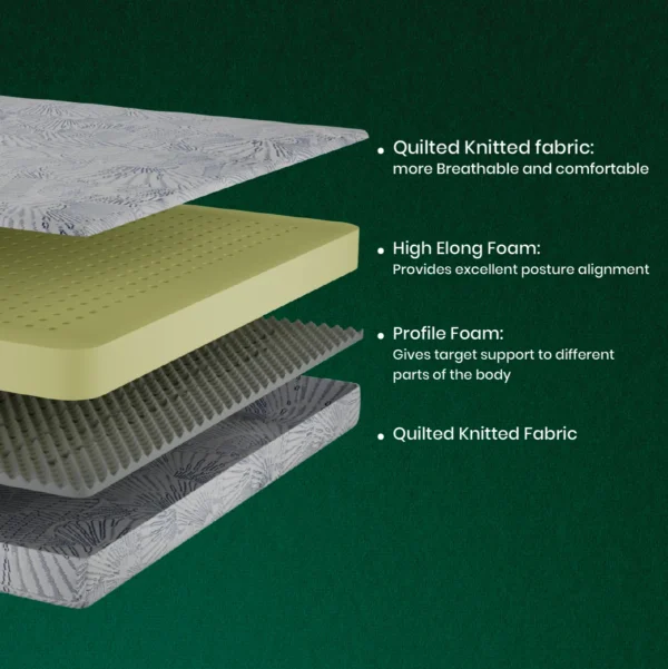 Drilled Air Cool™ Dual Comfort Mattress - Image 5