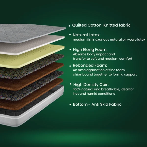 Drilled Air Cool™ Luxury Bond Latex Mattress - Image 5