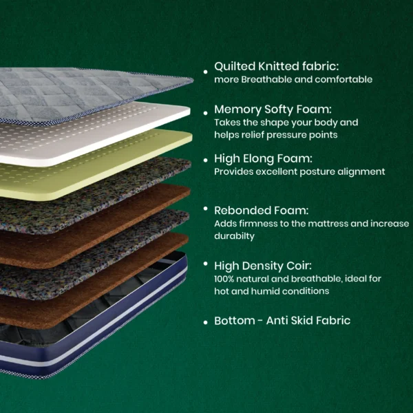 Drilled Air Cool™ Luxury Bond Memory Mattress - Image 5