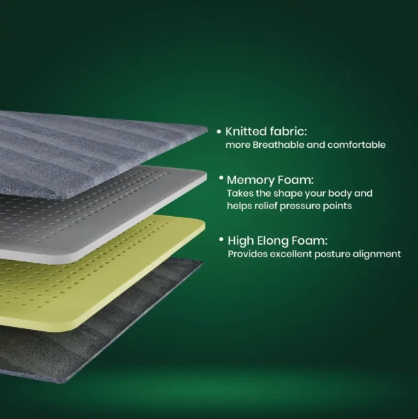 Drilled Air Cool™ Toppers Memory Mattress - Image 3