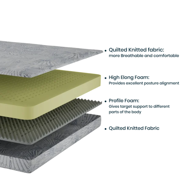 Drilled Air Cool™ Dual Comfort Mattress