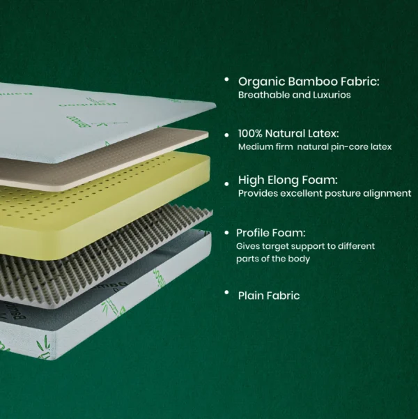 Drilled Air Cool™ Natural Latex Mattress - Image 5