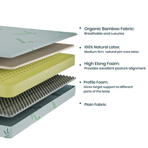 Drilled Air Cool™ Natural Latex Mattress